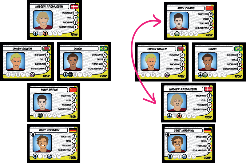 Out of position v in